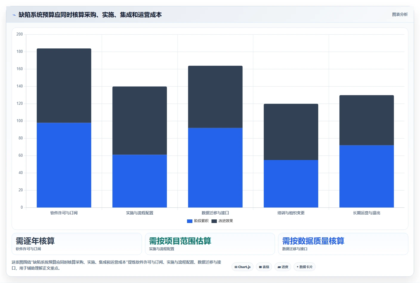 提升质量管理：2026年最值得投资的5大缺陷处理系统推荐
