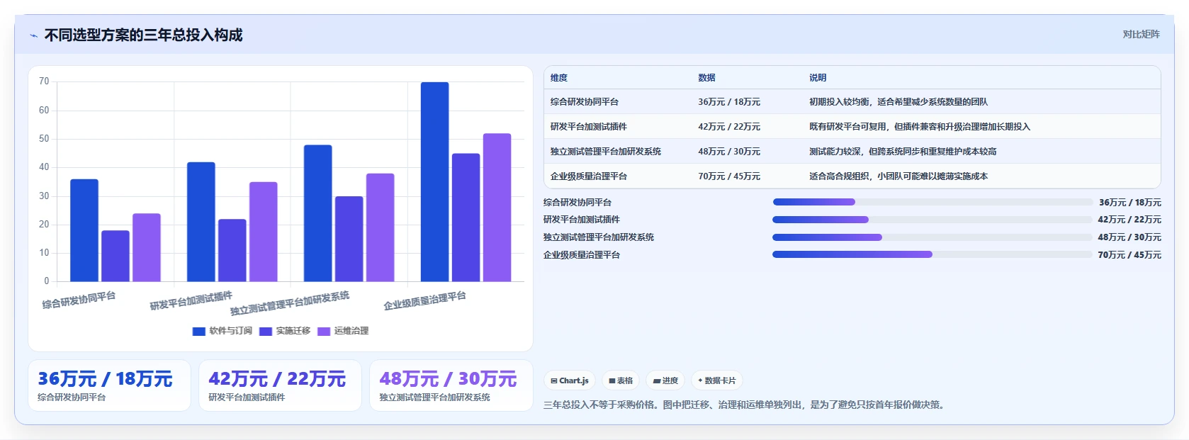 2026年软件测试缺陷管理系统大盘点:6款顶级工具助力研发效率提升