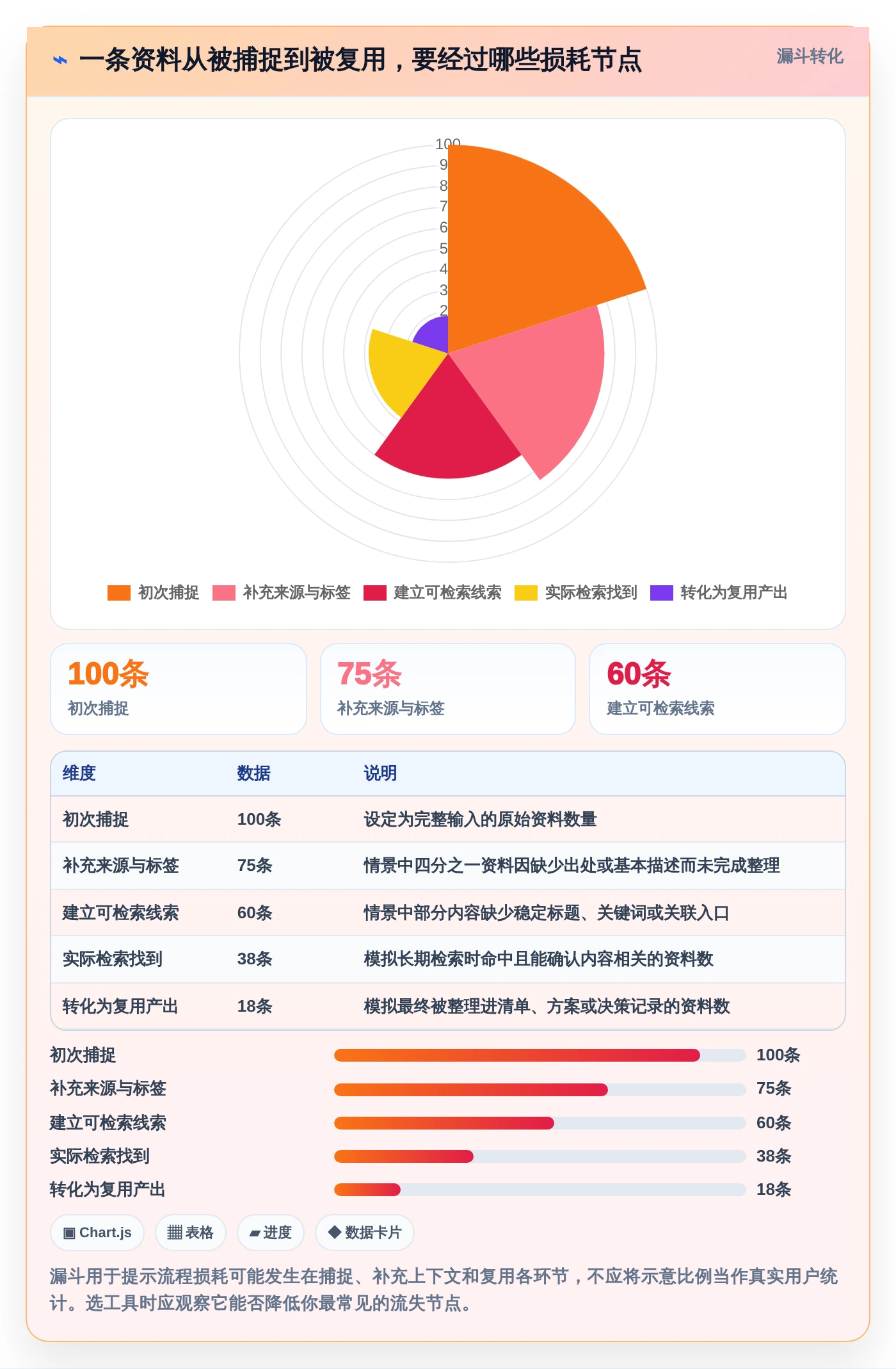 2026年度盘点：6款优秀本地知识库软件工具对比