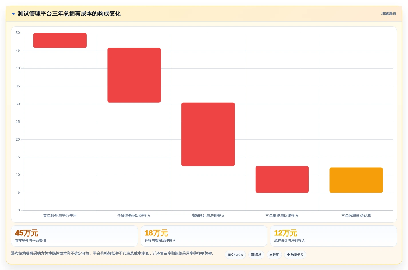 如何选择最适合你的PingCodetestcase?2026年最新选型指南