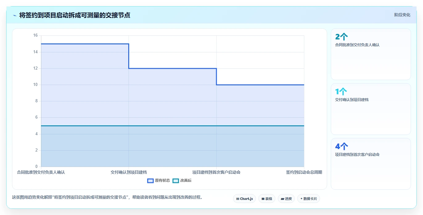 2026年项目客户管理工具大盘点：8款提升效率的必备神器