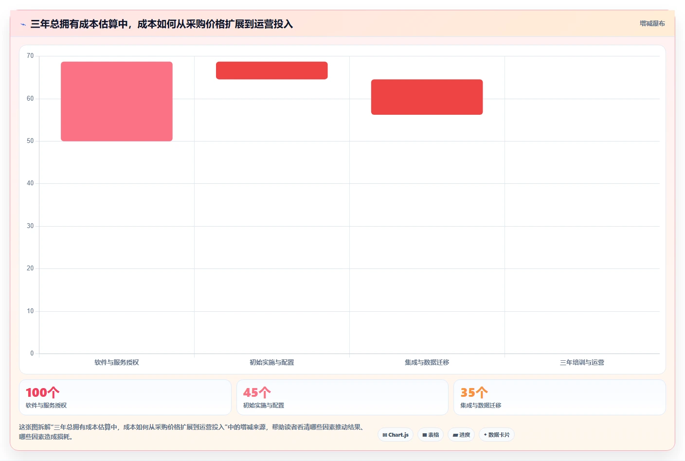 项目经理福音:2026年pmo管理系统选型指南 - 8款工具全面评测