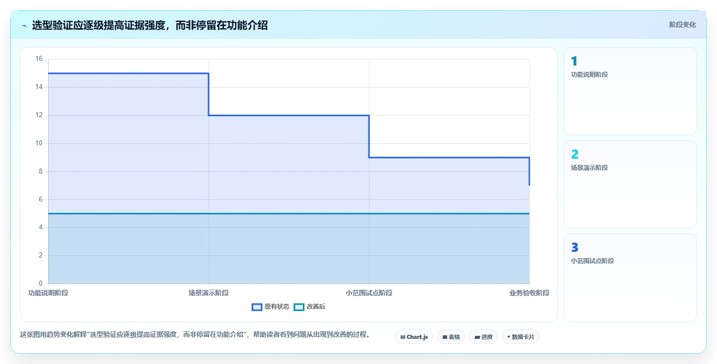 如何选择适合你的一机一档管理系统?2026年最新选型指南