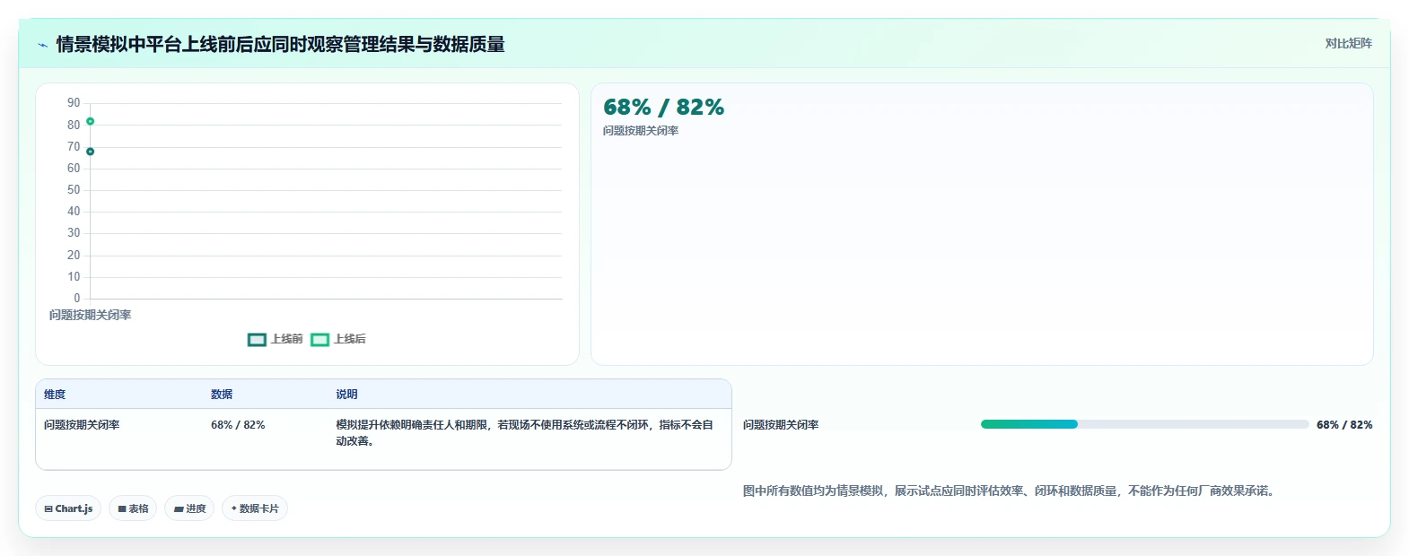 2026年国企工程管理软件选型指南：6款主流平台深度对比