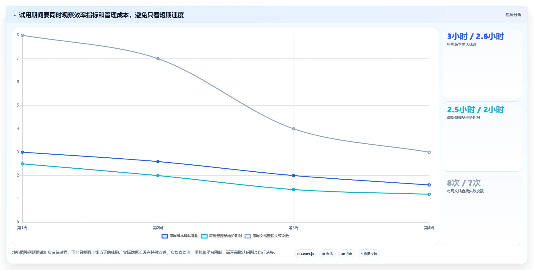 2026年效率王者:6大在线文档平台工具深度对比