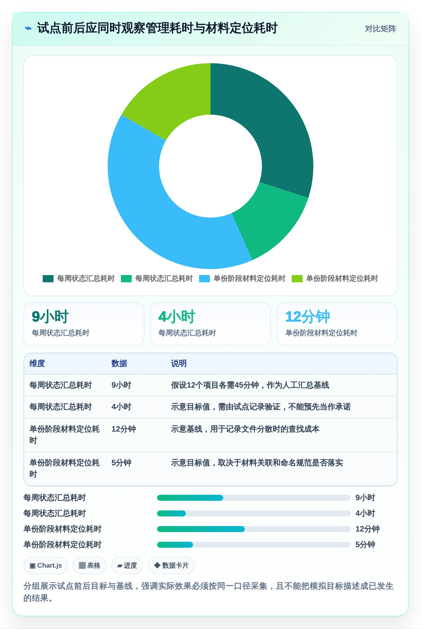 如何选择最适合你的甘肃科技厅项目管理系统?2026年8大工具对比指南