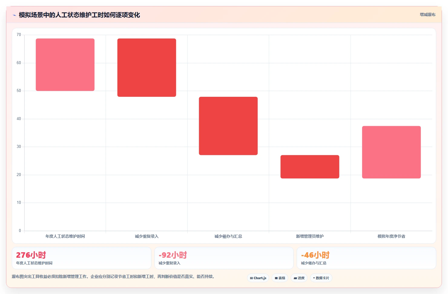 2026年企业研发项目管理工具选型指南:8款主流平台深度对比