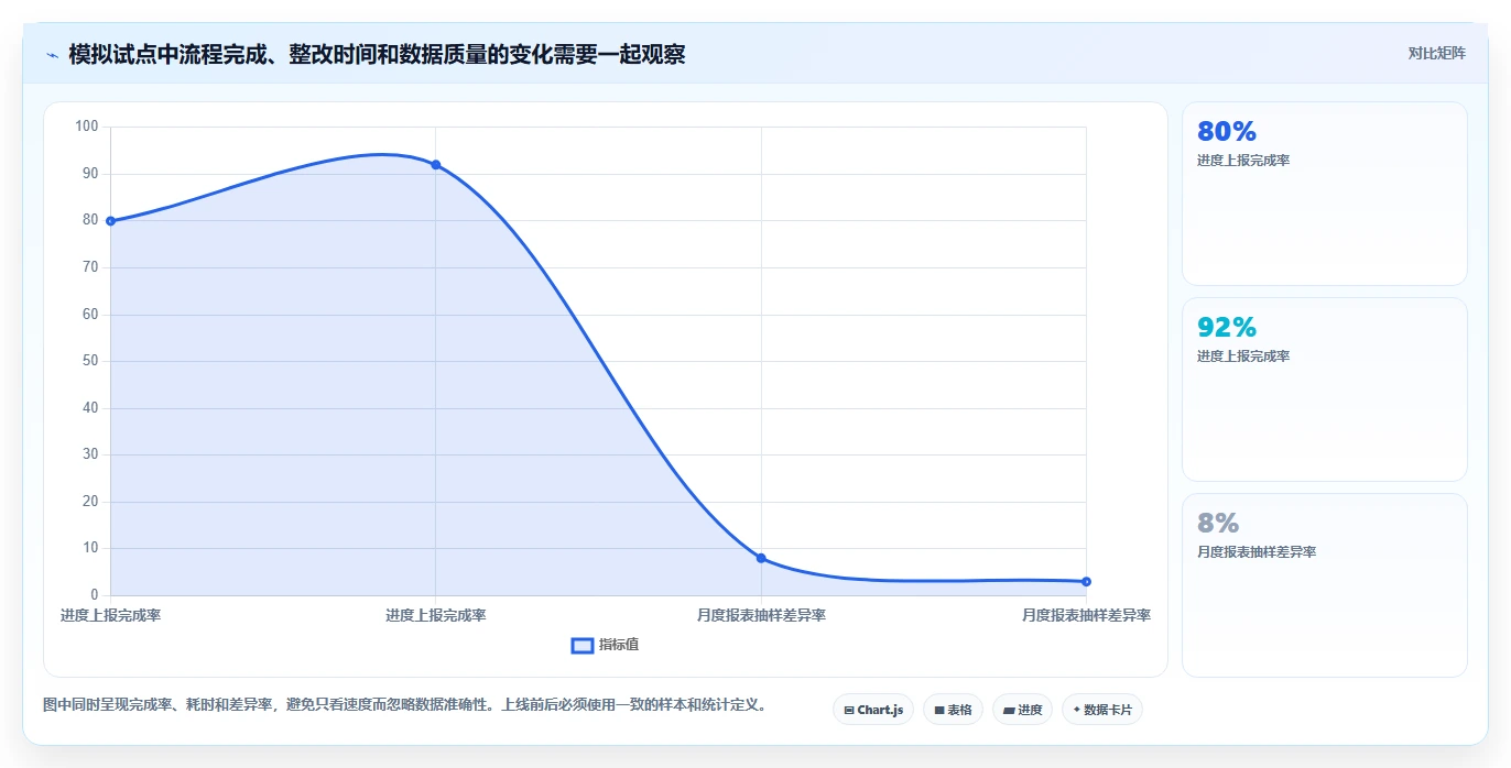2026年工程管理软件选型：6款支持独立部署的系统对比与推荐
