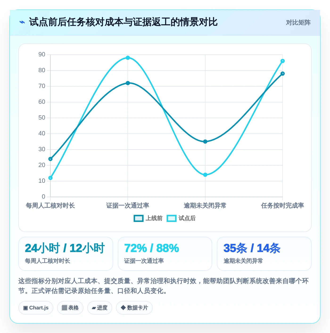 2026年地推任务管理系统大盘点：6款提升效率的顶级工具