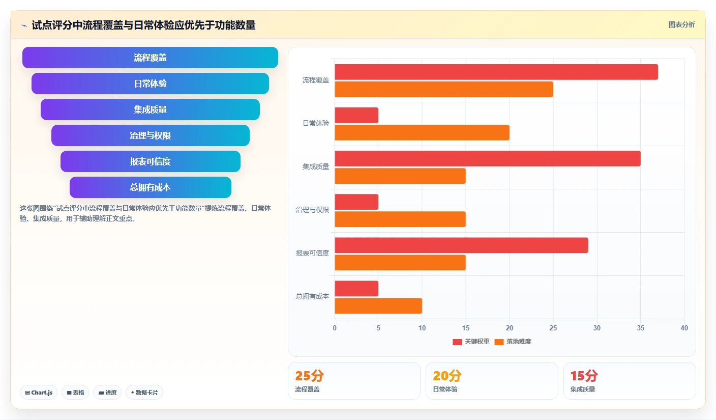 2026年项目程序大盘点:8款提升研发效率的顶级工具