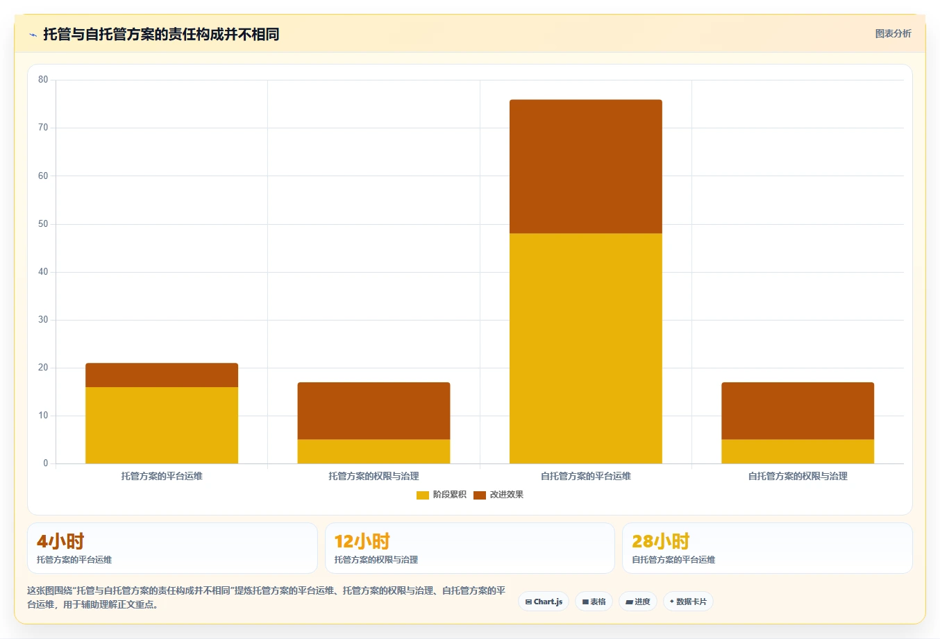 提升团队协作:2026年最值得投资的5大代码共同协作工具