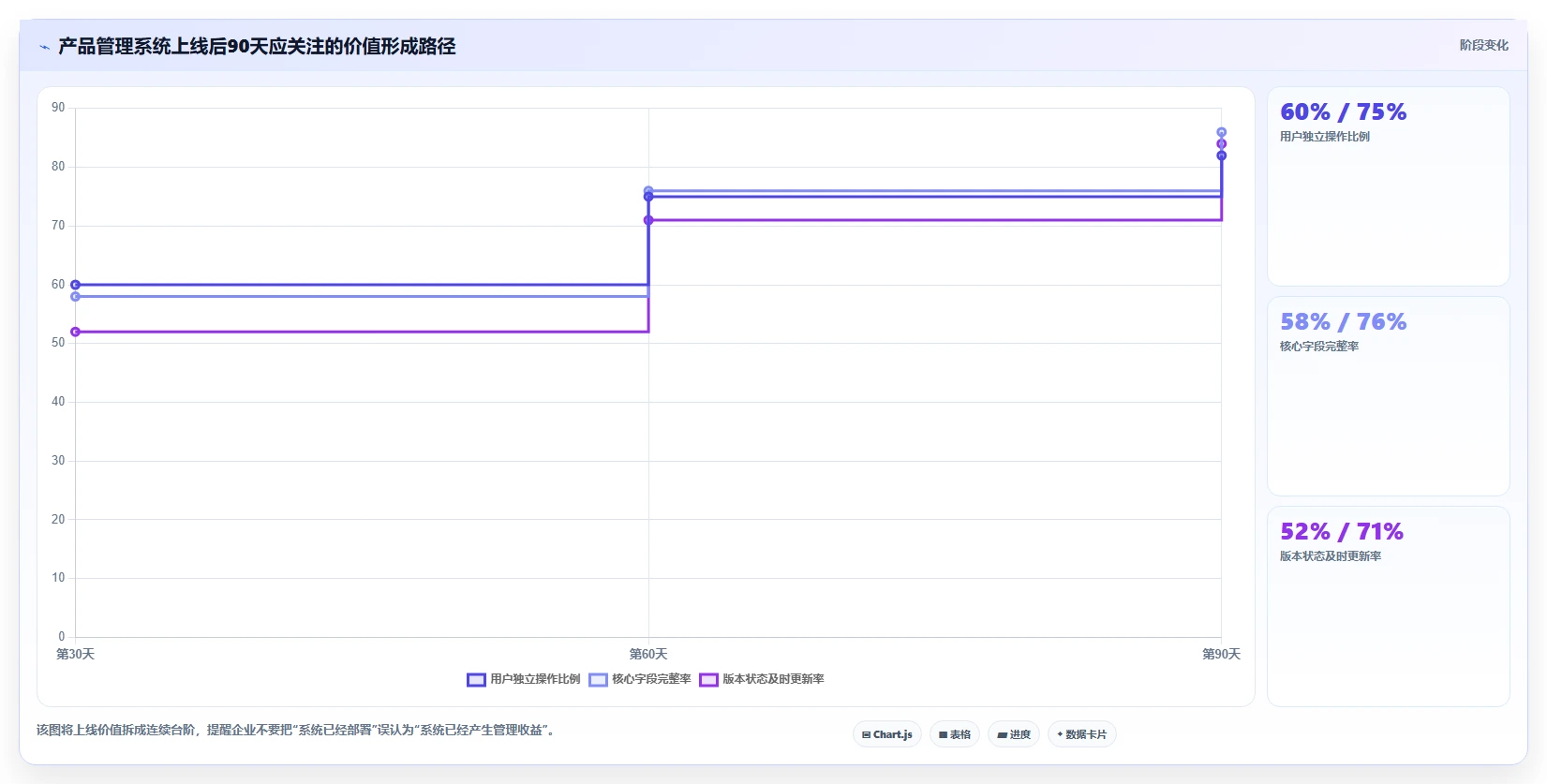 适合大型企业的产品管理系统怎么选？2026年选型指南与测评