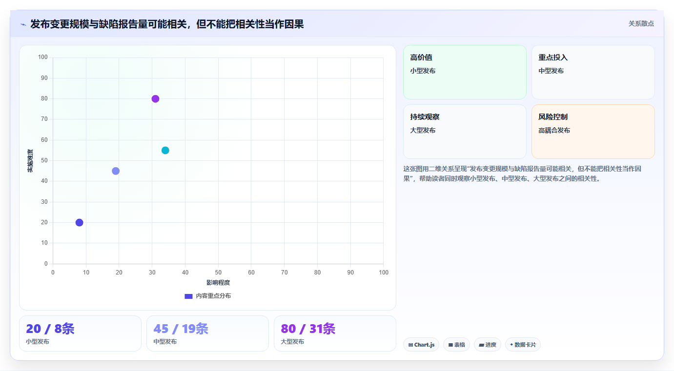 提升项目质量:2026年不可错过的5款顶级bug维护系统推荐