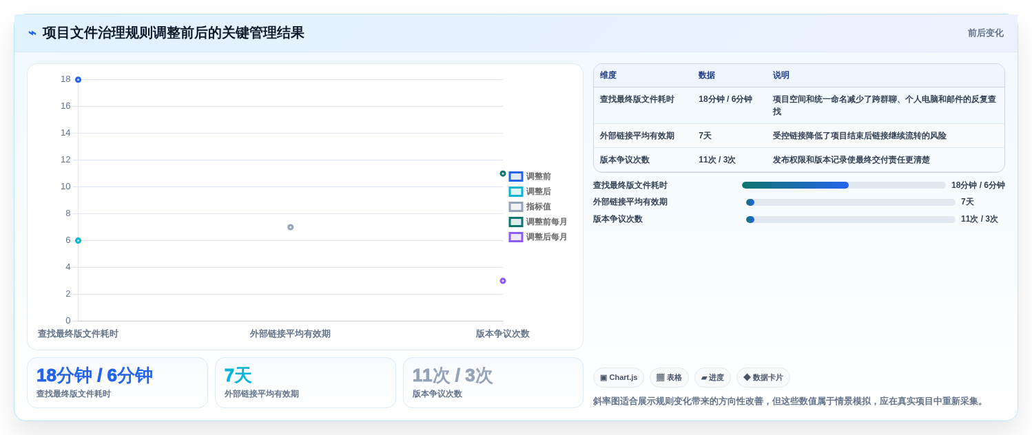 企业数据管理新选择:2026年最受欢迎的5大共享盘系统解析