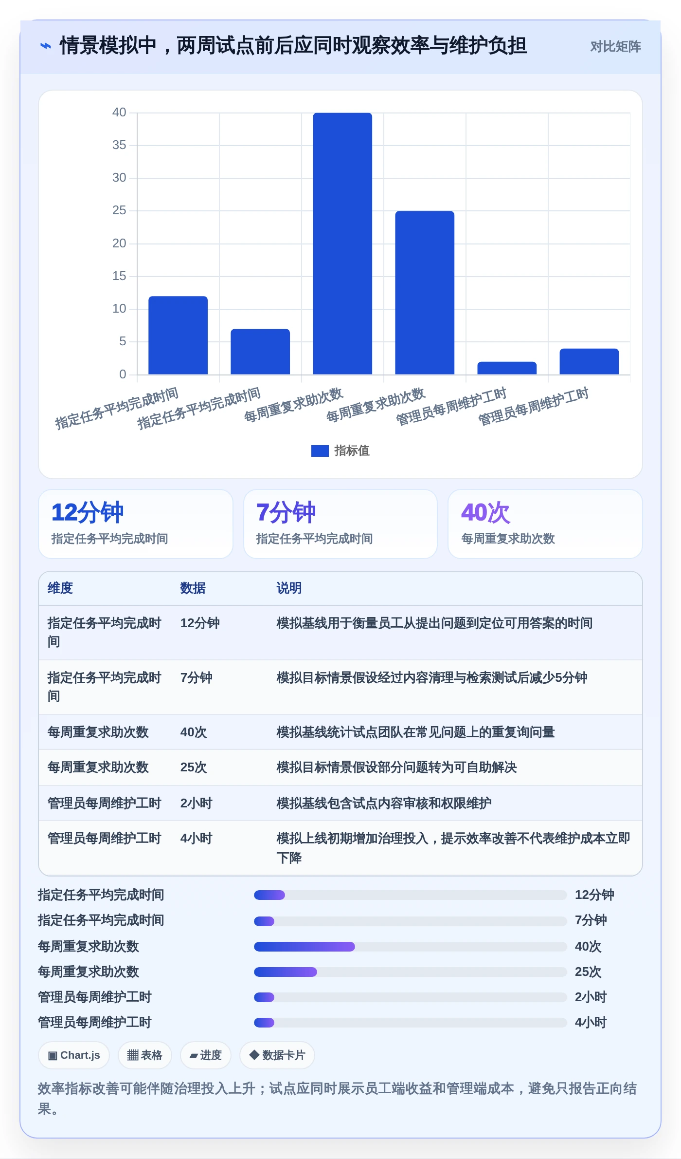 提升团队协作效率:2026年度8款优秀企业知识库管理平台推荐