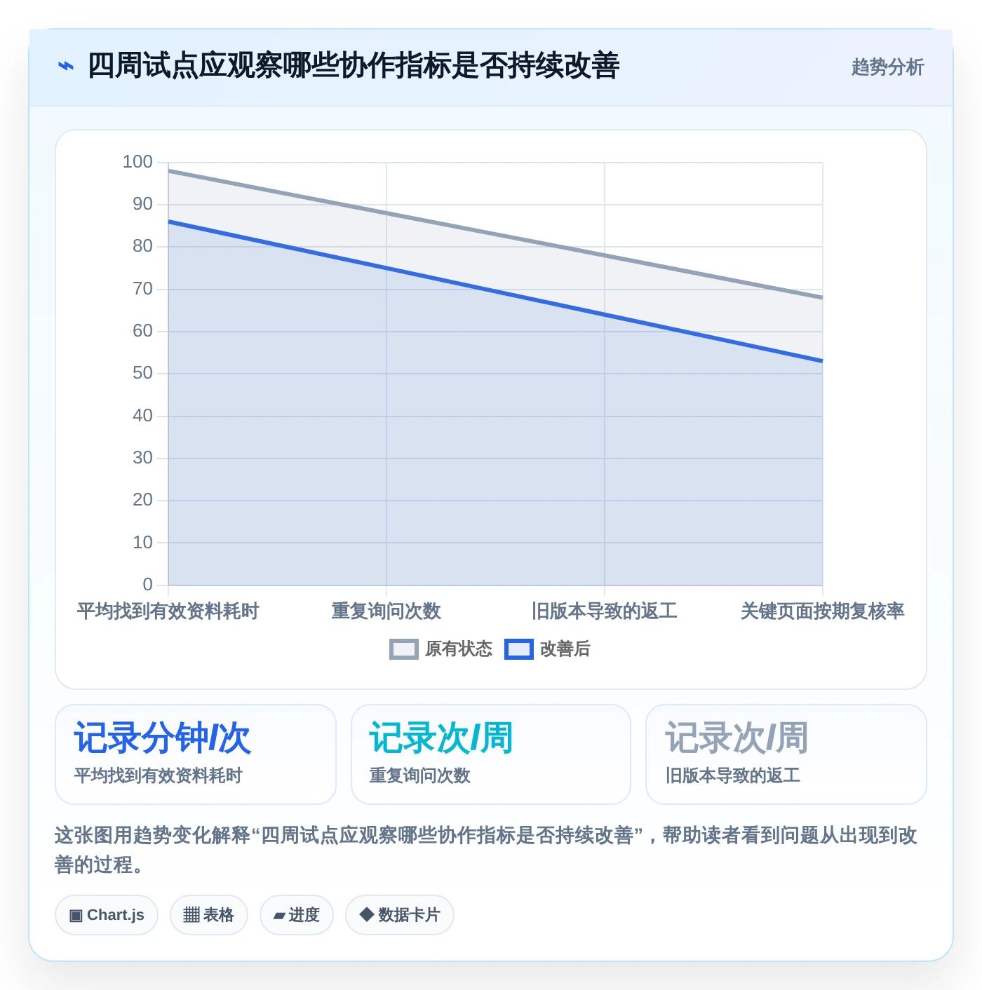 提升团队协作效率:2026年最值得投资的5大智库文档共享平台