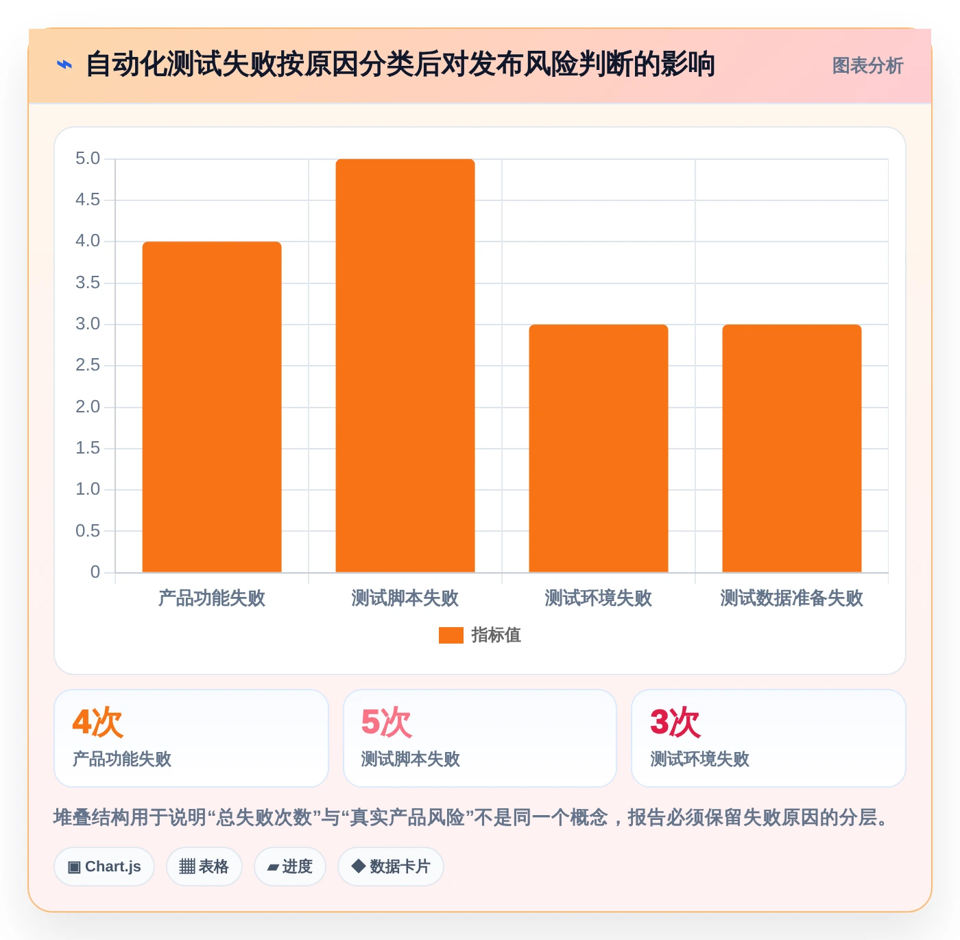 选对工具事半功倍:2026年测试报告自动生成软件选型指南