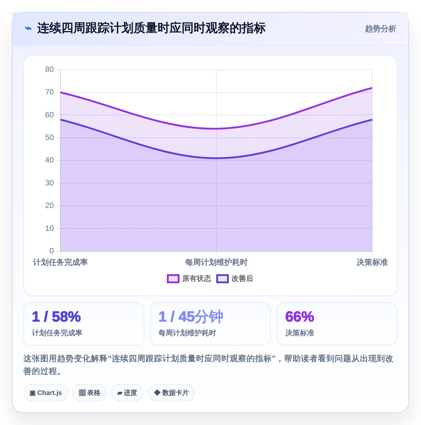 2026年效率升级:6款顶尖日计划软件全面对比