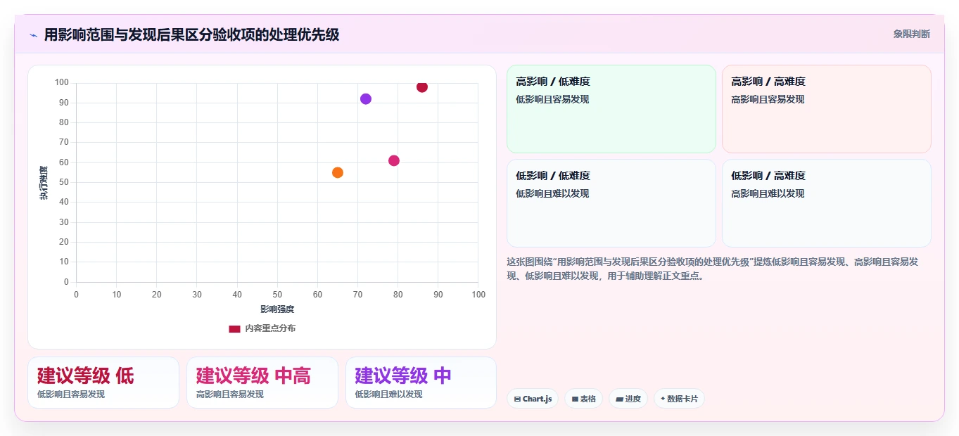 如何选择完美匹配的软件项目验收计划表模板？2026年研发管理工具选型指南
