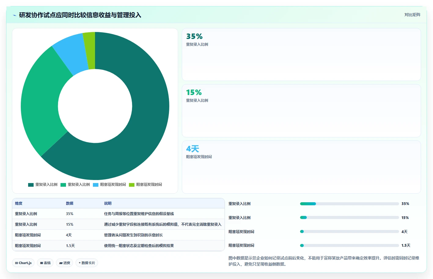 2026年研发项目管理工具选型：8款企业级平台深度对比