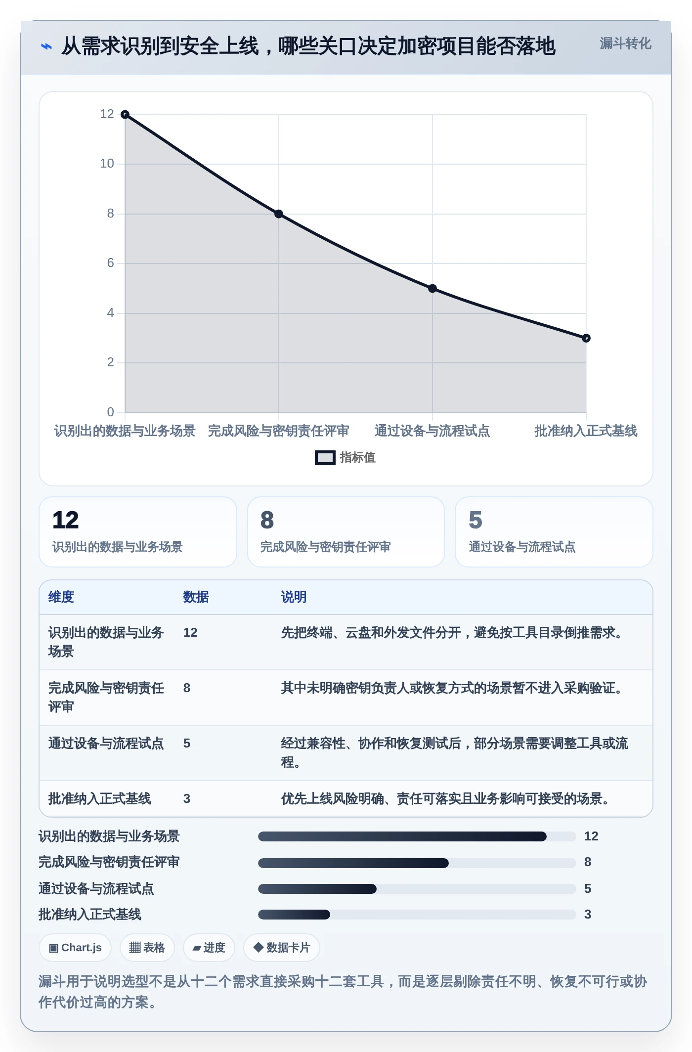 2026年铁卷加密系统大盘点:6款顶级工具助力数据安全