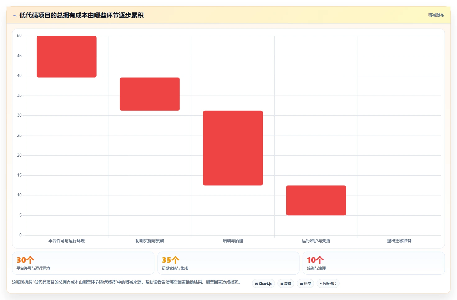 选对工具事半功倍:2026年管理系统开发平台选型指南 - 5款必备利器