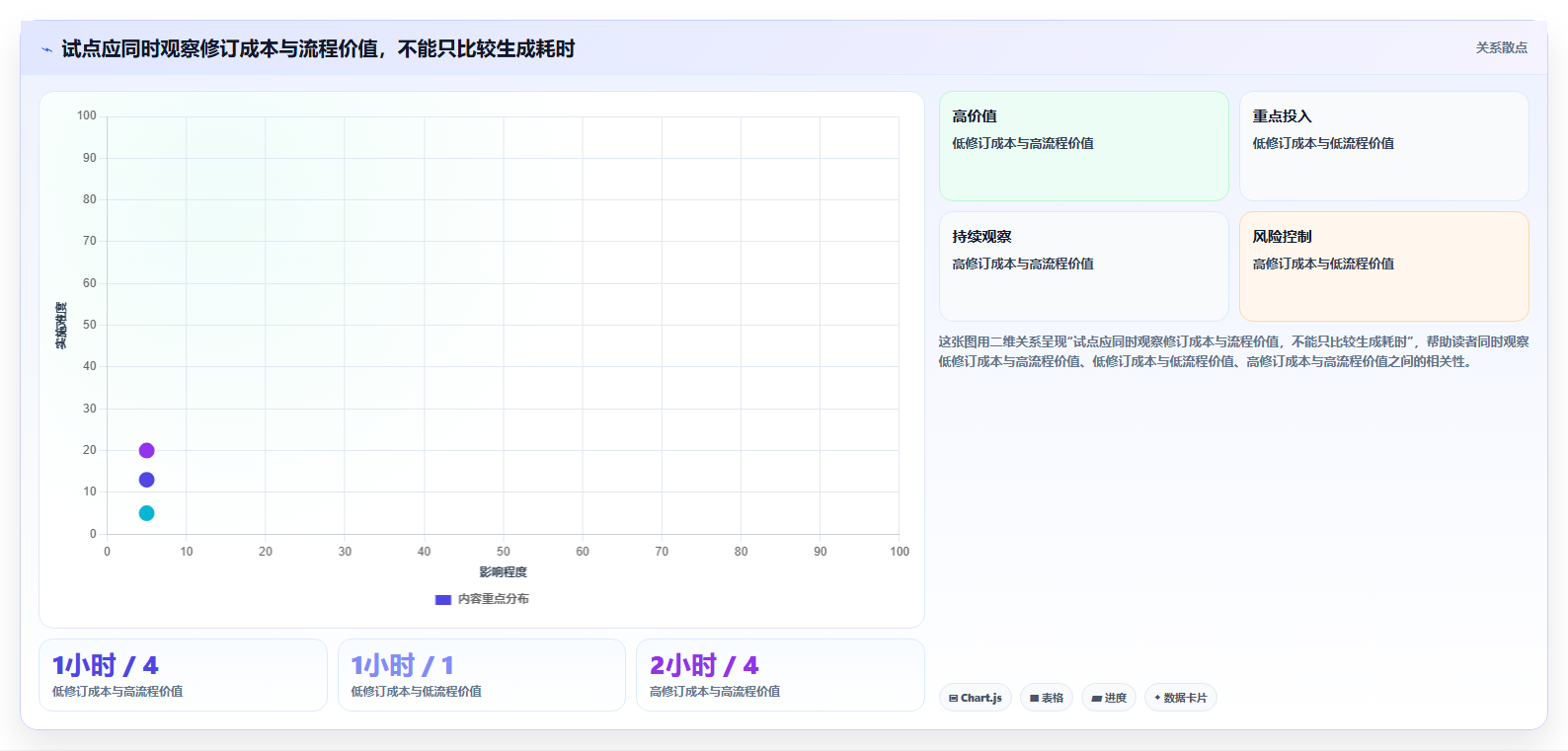 2026年效率神器:8款顶级系统测试中自动测试用例生成工具全面对比