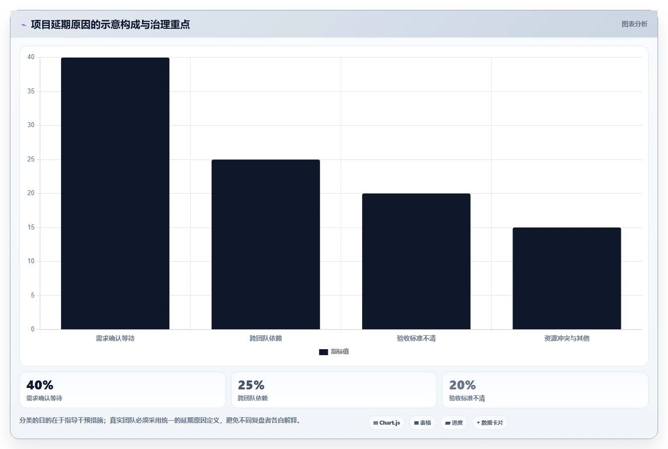 2026年效率之选：6款顶级工作软件工具深度对比