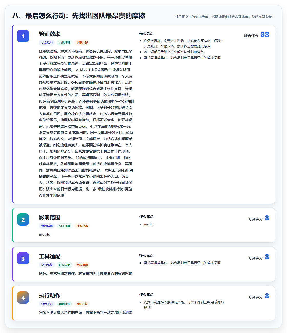八、最后怎么行动:先找出团队最昂贵的摩擦