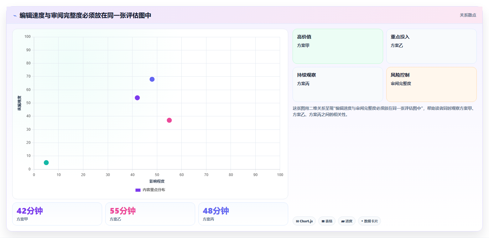 2026年最强文档共享多人编辑工具大PK:6款高效协作利器全面对比