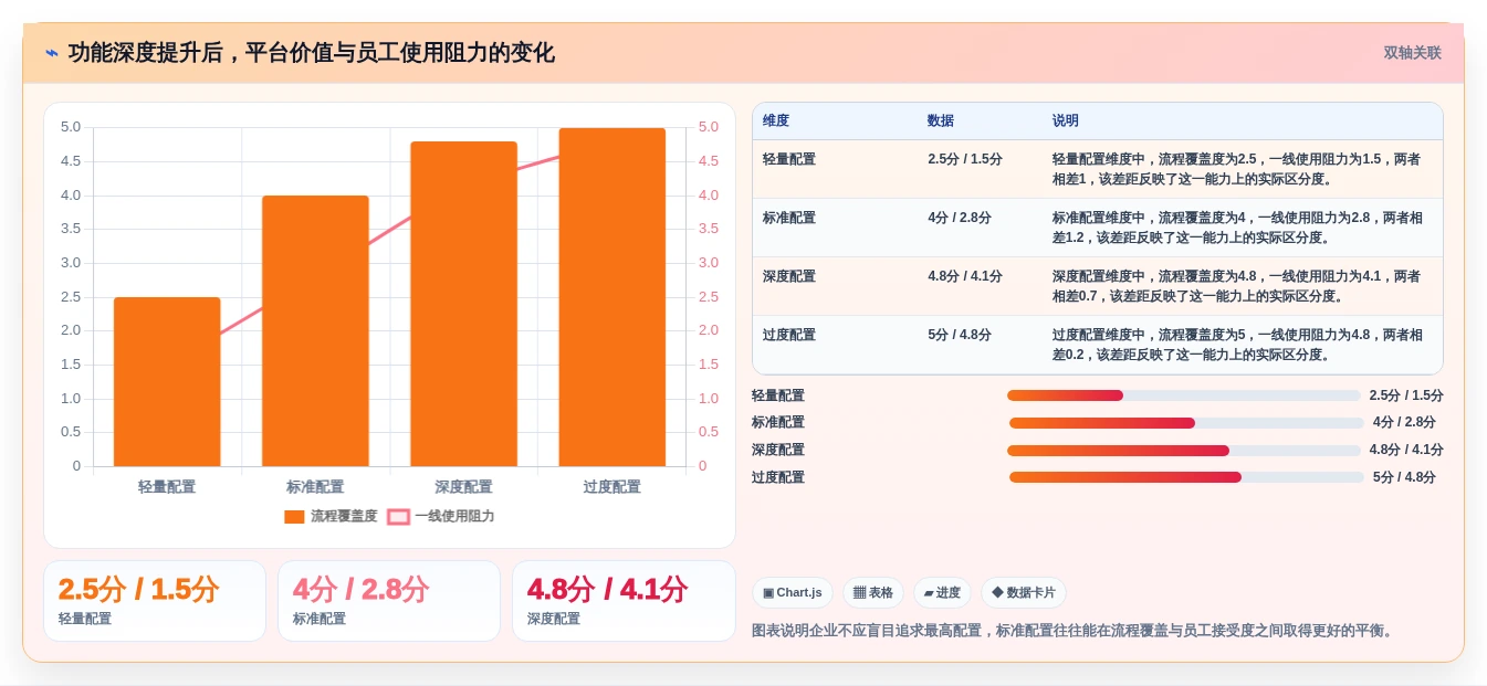 2026年效率之选:TOP 6生产任务软件工具全面对比