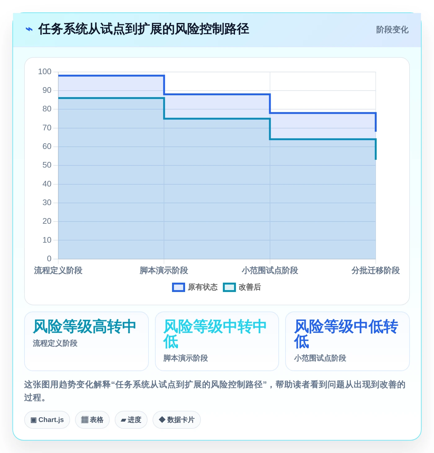 突破效率瓶颈:2026年7款顶级工作任务盯办系统深度评测