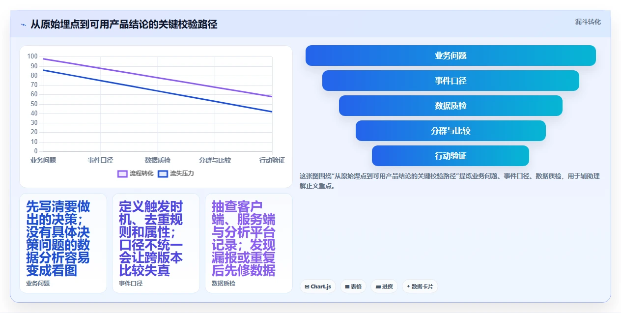 提升效率的秘密武器:2026年最受欢迎的5款产品经理经常用的工具软件