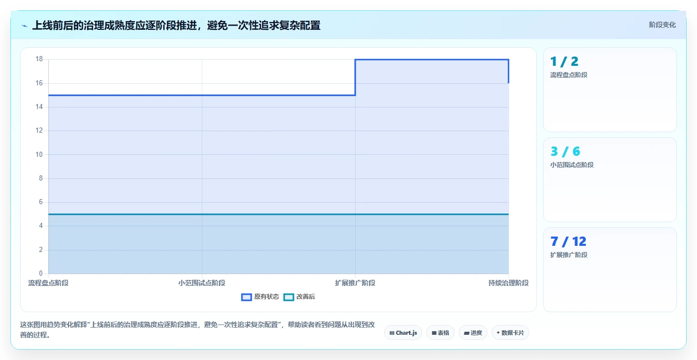 如何选择适合你的项目管理软件?2026年8款热门工具深度对比