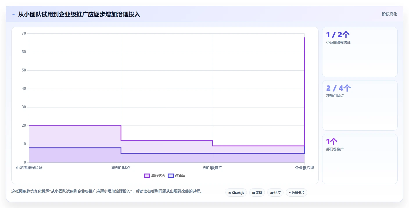 选对工具事半功倍:2026年5大OKR项目管理工具深度对比