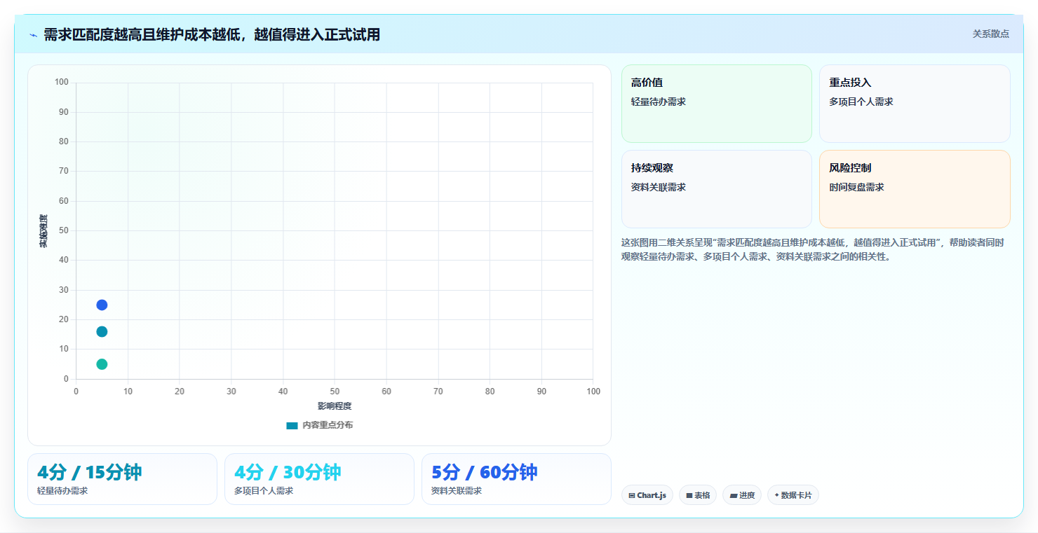 2026年效率之选:6款顶级时间管理软件电脑版深度对比