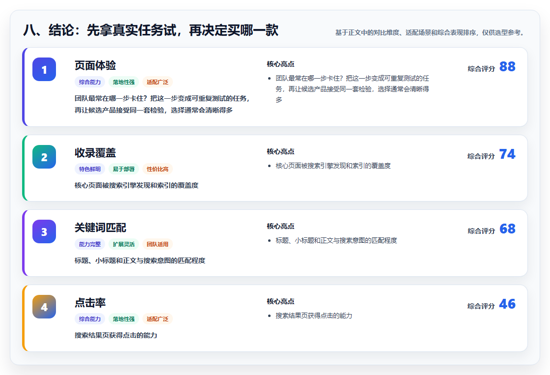 八、结论：先拿真实任务试，再决定买哪一款