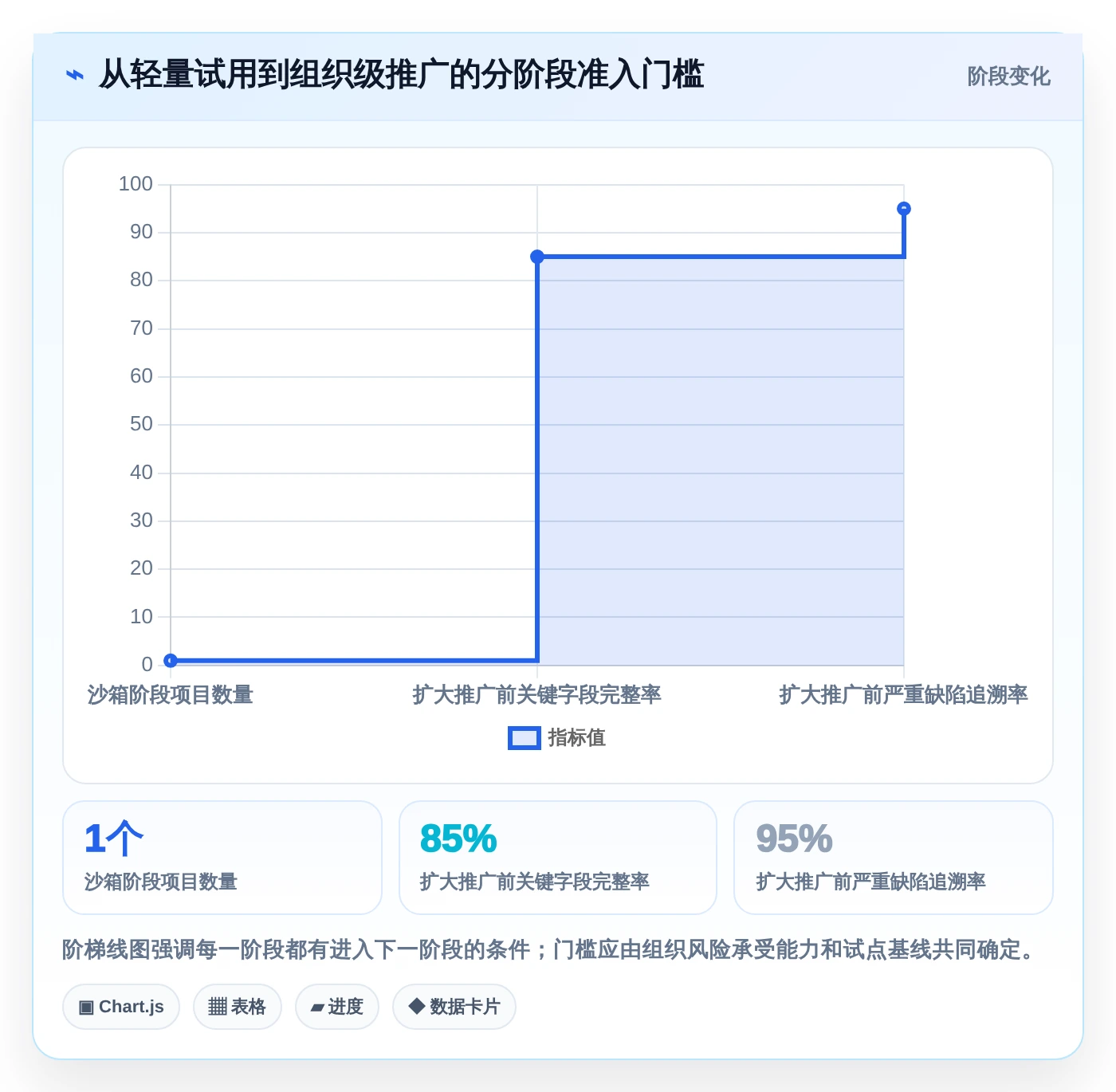 2026年效率之选:6款顶级问题分析测试报告工具全面对比