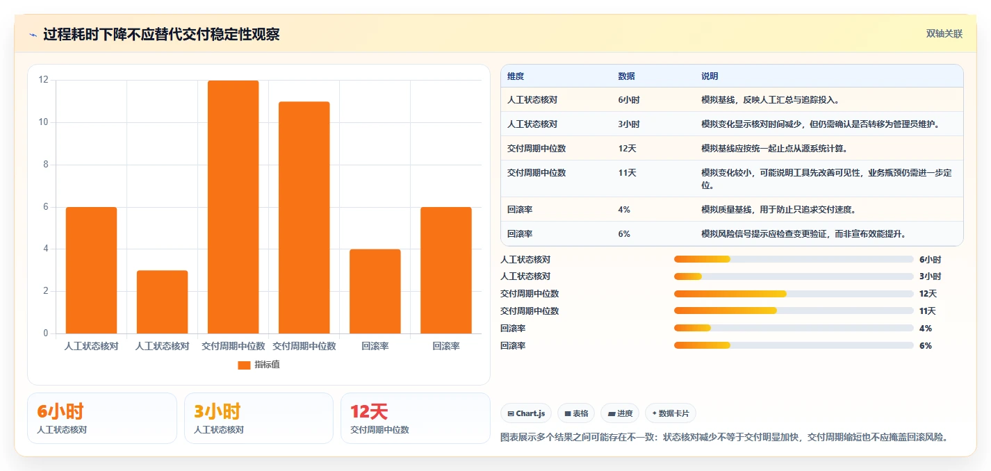 突破研发瓶颈!2026年7款顶级项目研发效能管理系统工具对比