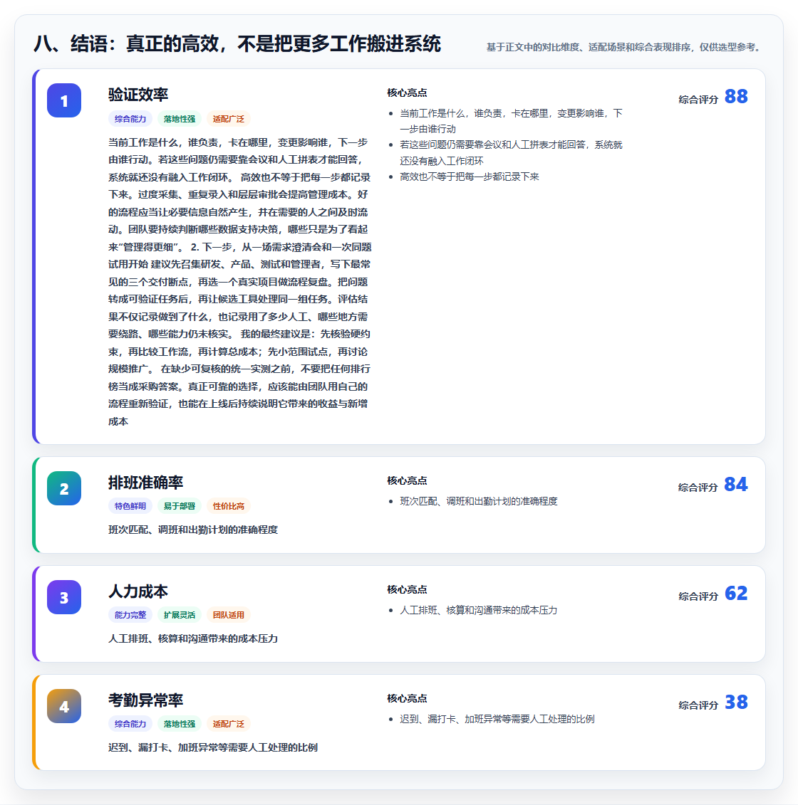八、结语:真正的高效,不是把更多工作搬进系统