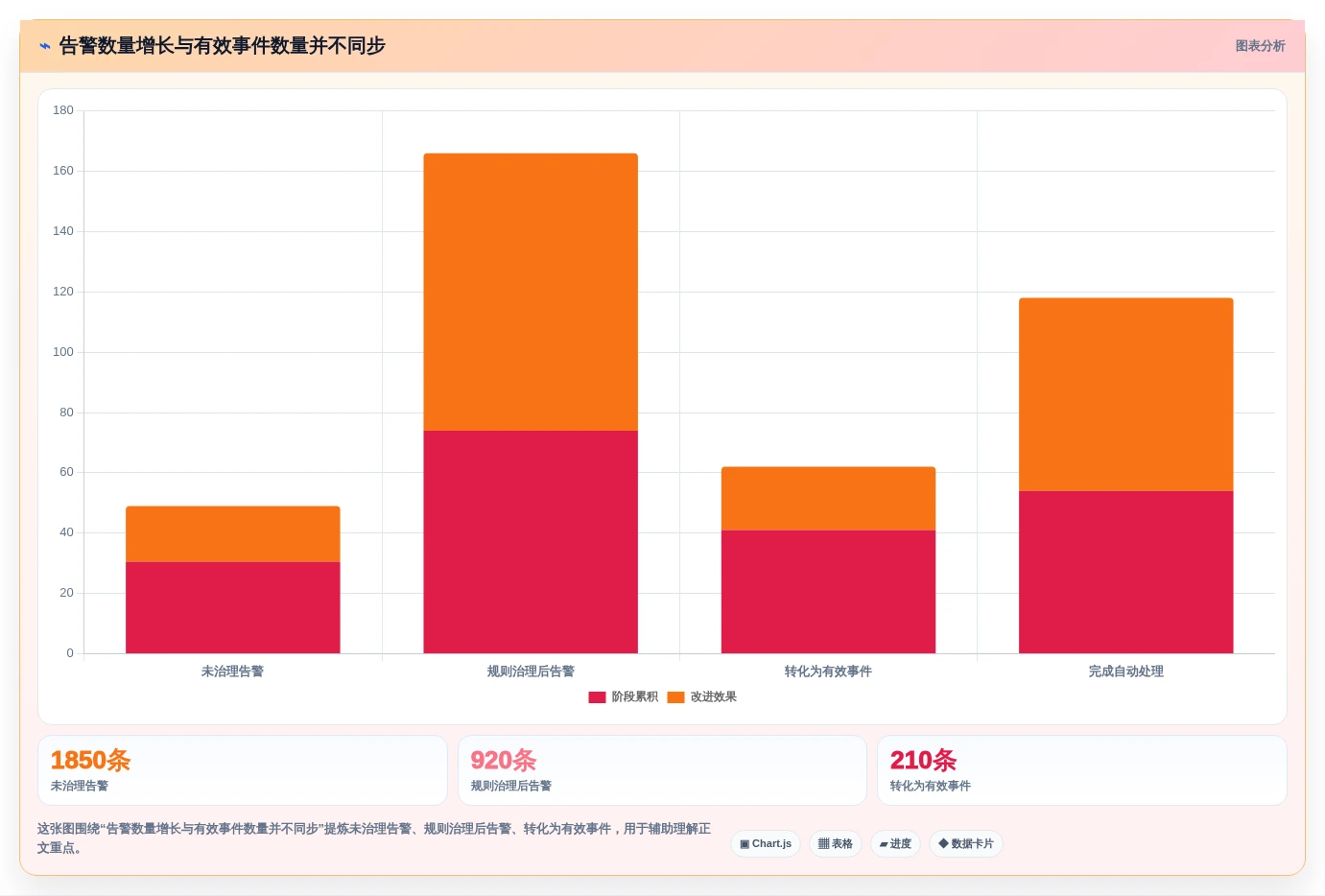 运维管理新趋势:2026年值得关注的6个opsadmin运维管理系统