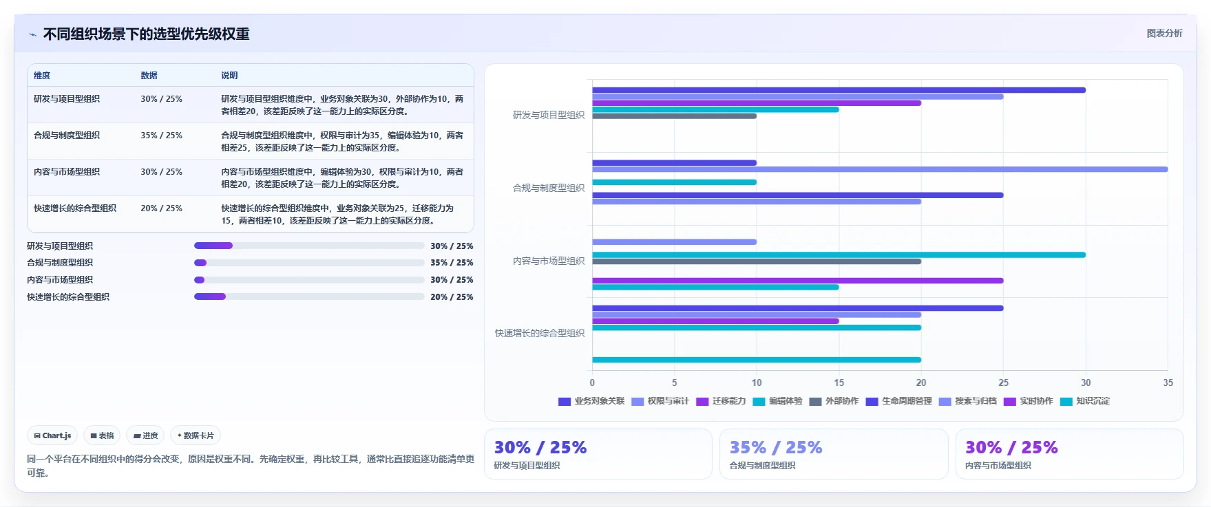 2026年效率革命:6款顶尖文档编审管理平台全面对比