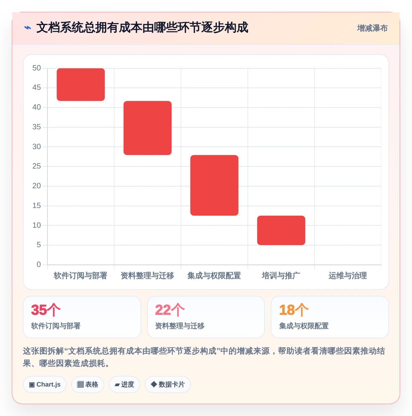选对企业文档软件,事半功倍!2026年6大热门工具对比