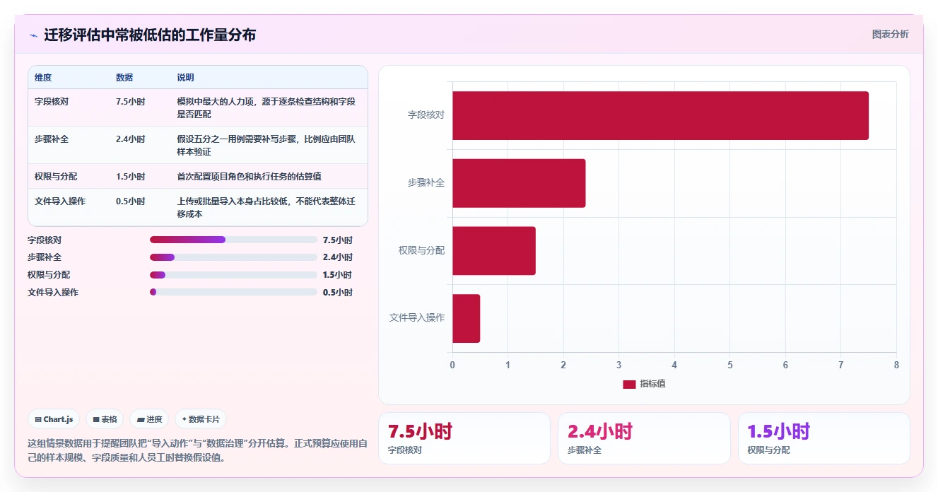项目经理必看:2026年8大xmind能上传并执行的管理测试用例的软件选型指南