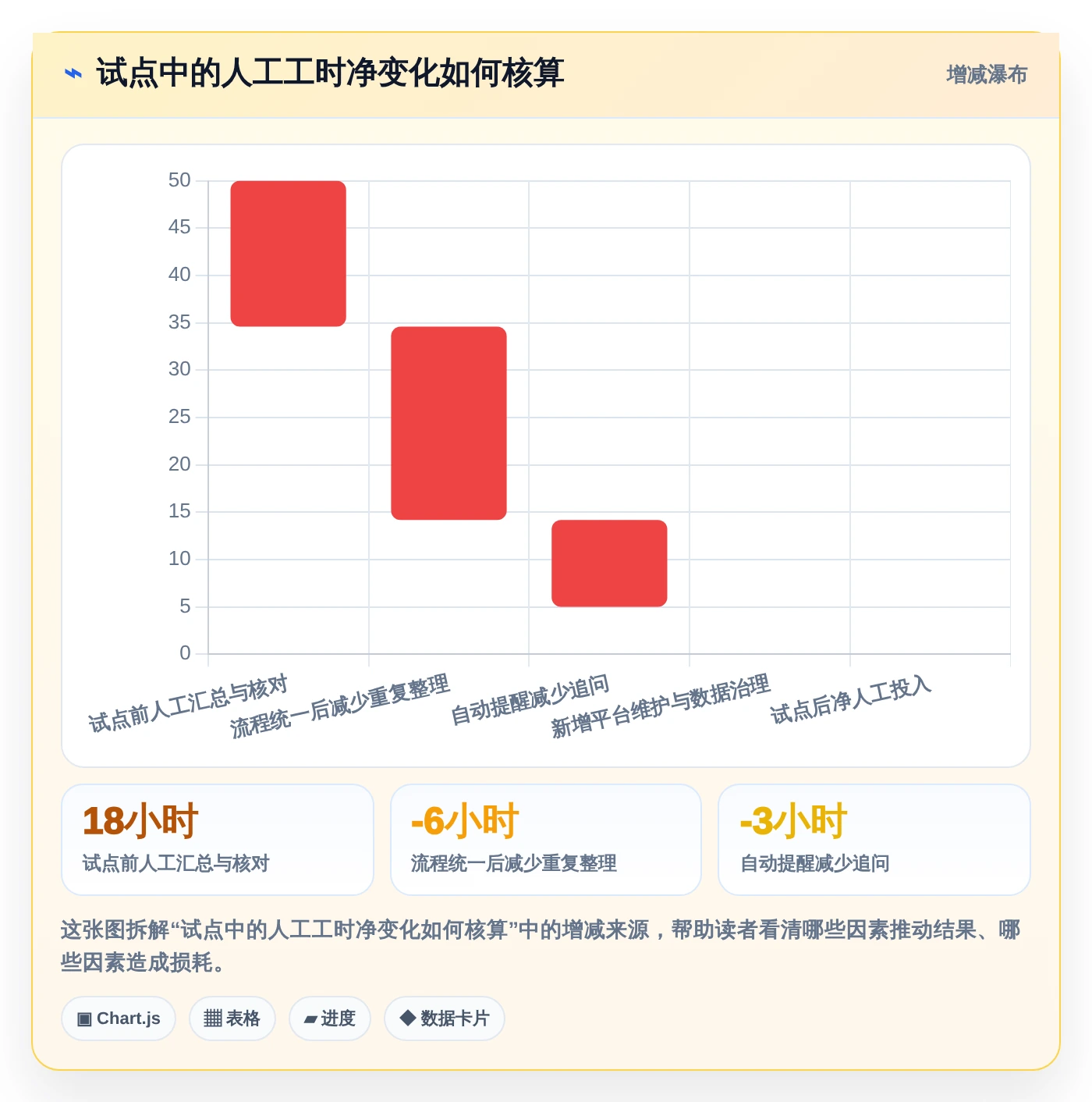 项目管理效率提升:2026年不可错过的5大开发运维管理系统