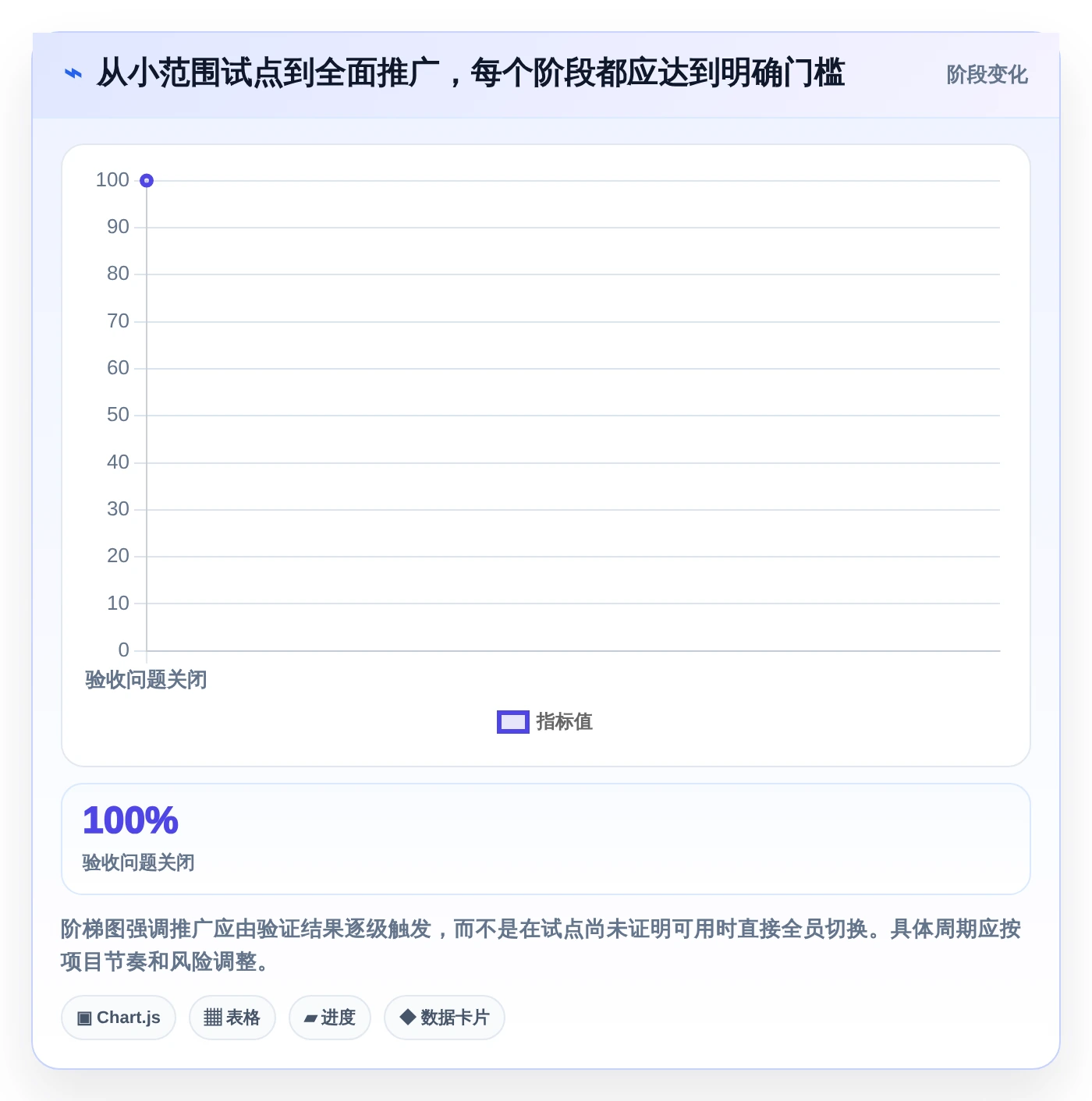 选对工具事半功倍:2026年进度文件管理系统选型指南