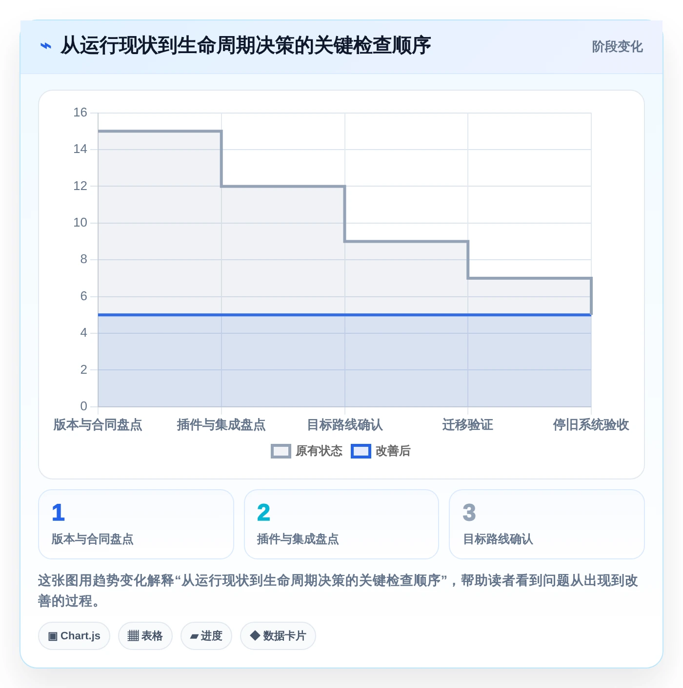 2026年项目管理必备:5款最佳Jira安装方案对比