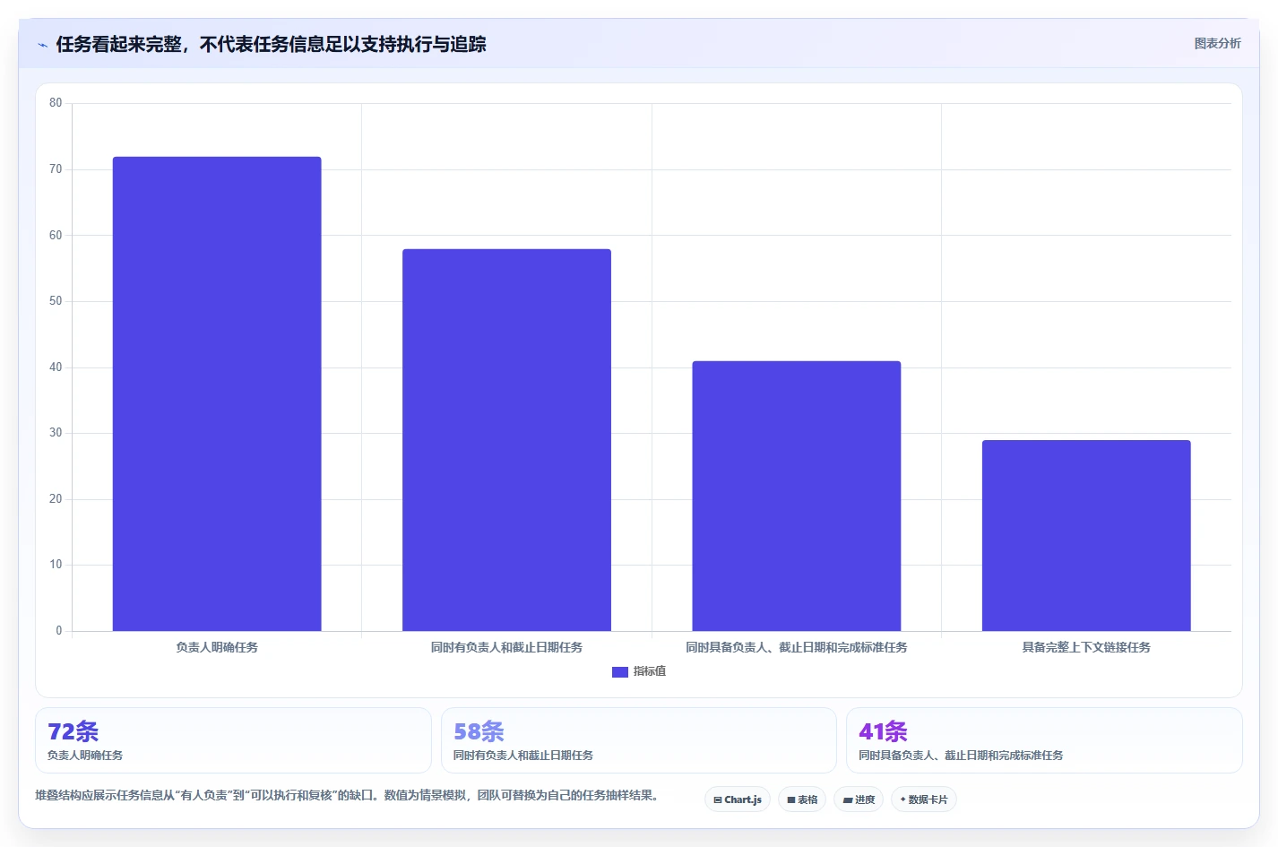 如何选择最适合你的微软任务管理软件?2026年8款热门工具深度分析
