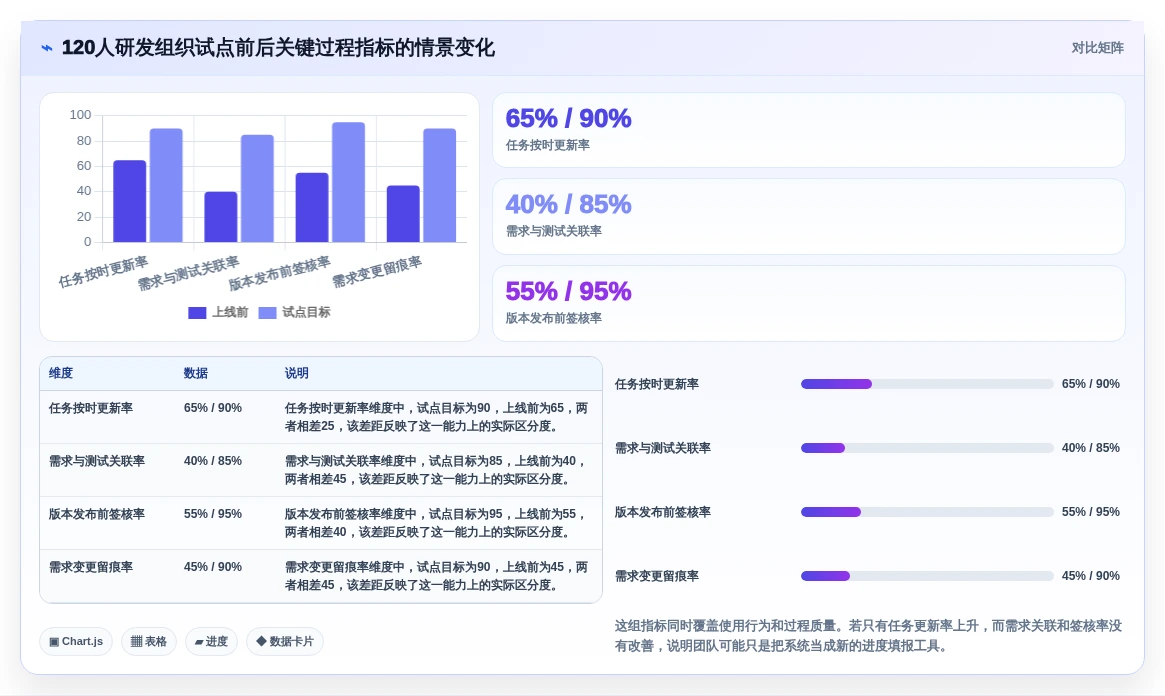 2026年电子研发管理系统大盘点:6款顶级工具助力项目效率提升