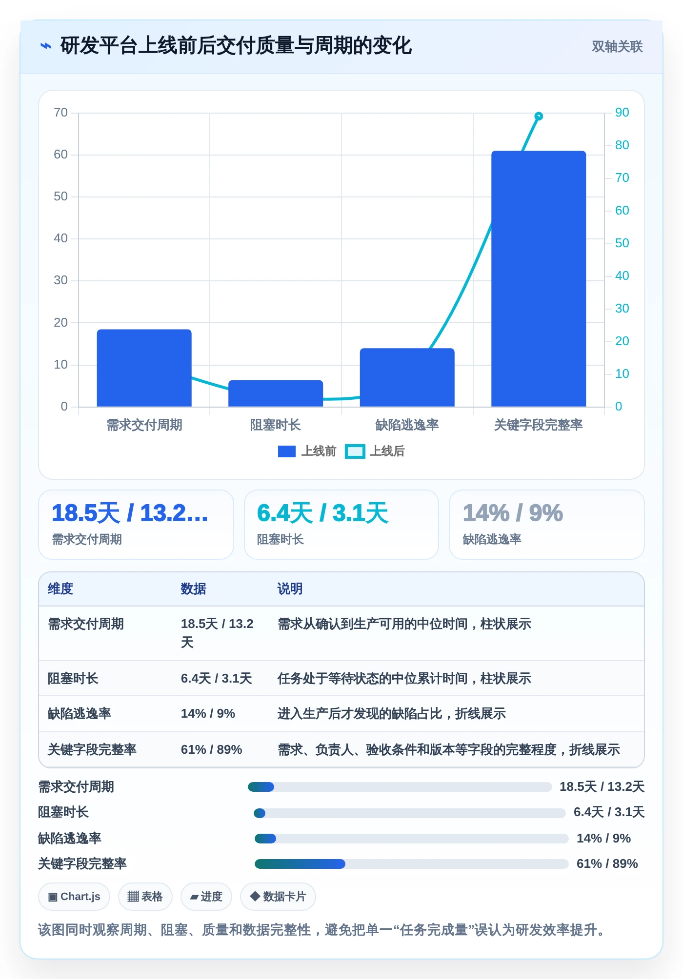 2026年必看:10大小软件开发工具对比与选型指南